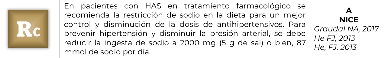 Fragmento original de la guía GPC-IMSS-076-21, página 31