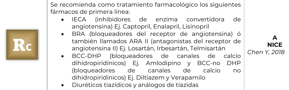 Fragmento original de la guía GPC-IMSS-076-21, página 53