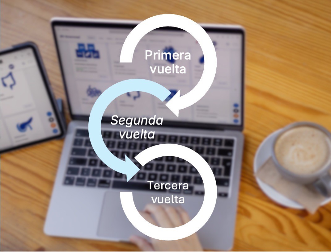 Esquema de vueltas del cronograma ENARMAD